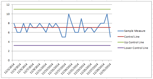 doc-control-chart-11