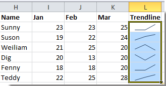 doc-sparklines-2