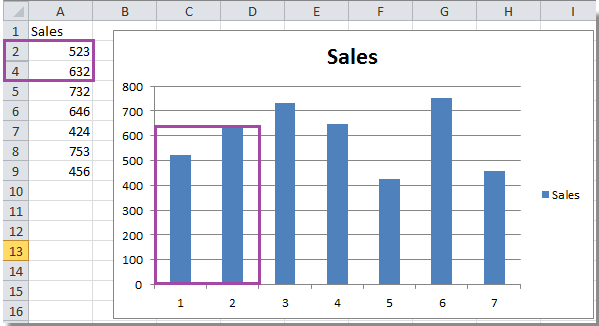 doc-show-hidden-data-in-chart-4