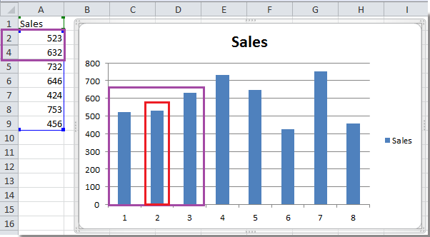 doc-show-hidden-data-in-chart-5