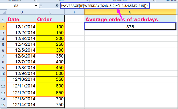 doc-average-by-week-3