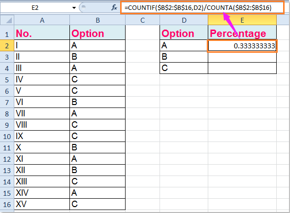 doc-count-percentage-2