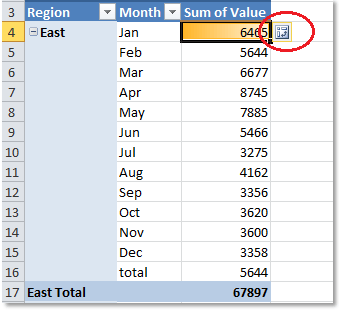 doc-pivottable-conditional-formatting-3