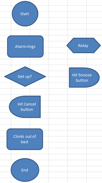 doc-flowchart-3