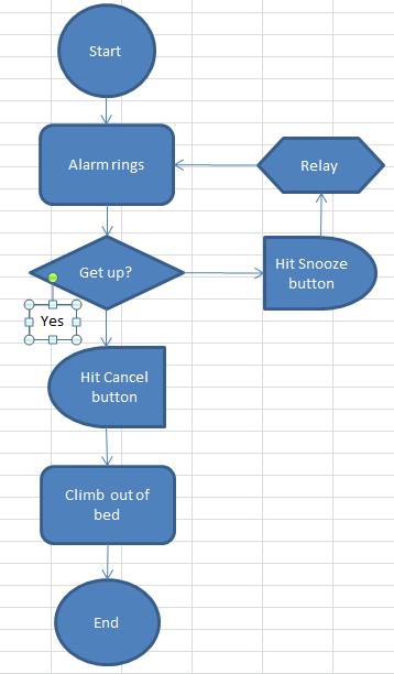 doc-flowchart-7