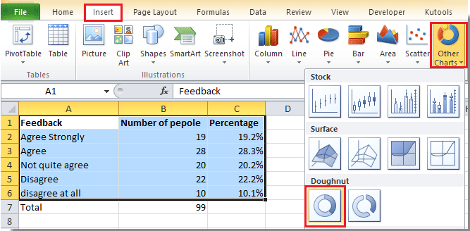 doc-doughnut-chart-1