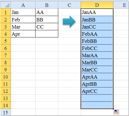 doc list combinations 3