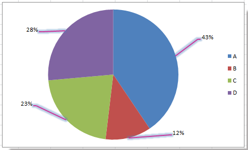 doc-format-leader-lines-3