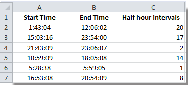 doc-count-half-hour-2