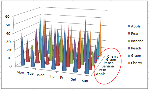 doc-3d-chart-depth-5