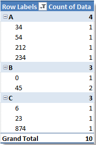 doc-hide-blank-pivottable-4