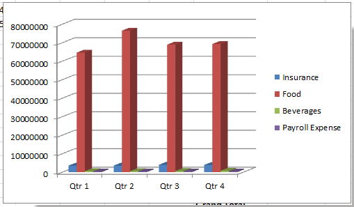 doc-3D-chart-rotation-4