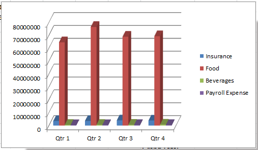 doc-3D-chart-rotation-5