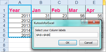 doc convert matrix to list 10