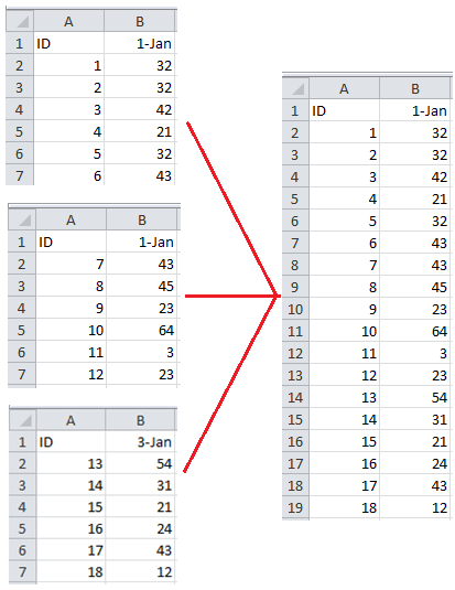 doc-combine-ranges-7