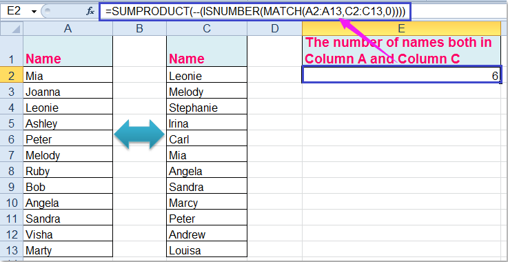 doc count duplicates two columns 2