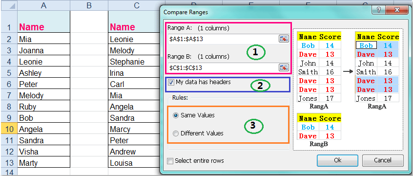 doc count duplicates two columns 4