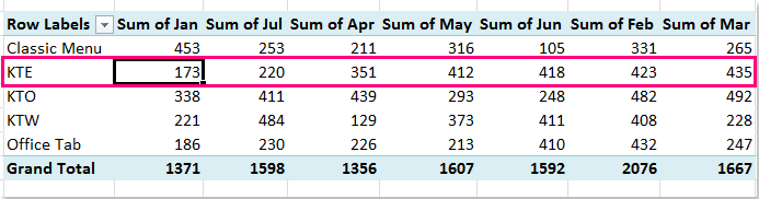 doc-sort-left-right-pivottable-1