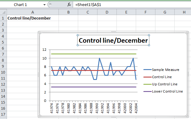 doc-link-cell-to-chart-title-4