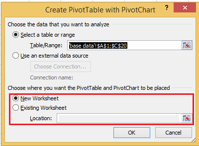 doc-pivotchart-3