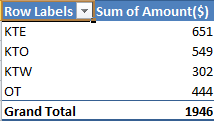 doc-PivotTable-6