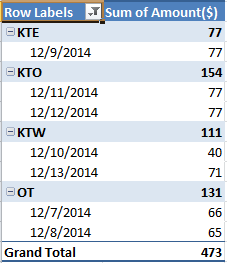 doc-PivotTable-13