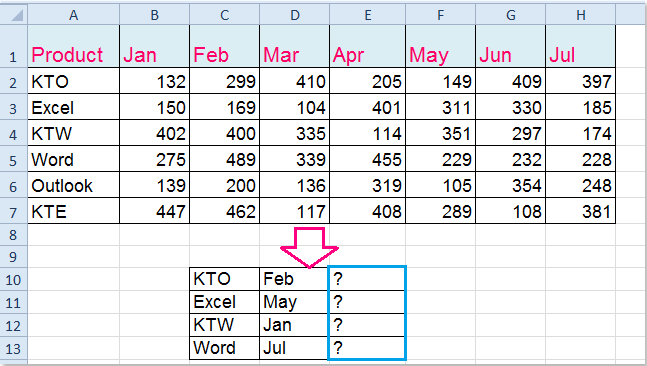 doc-vlookup-row-and-column-1