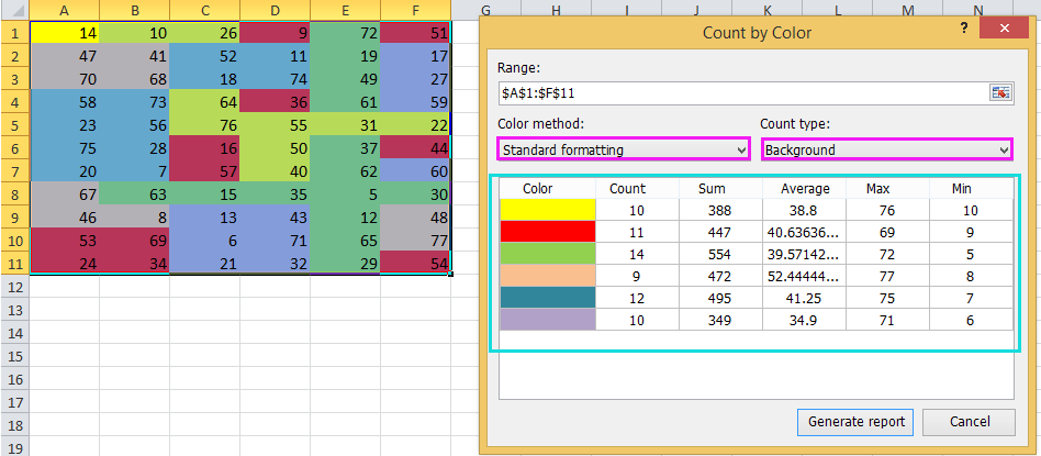 doc average by color 3