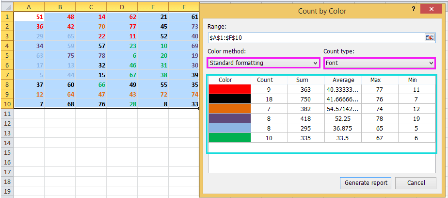 doc average by color 5