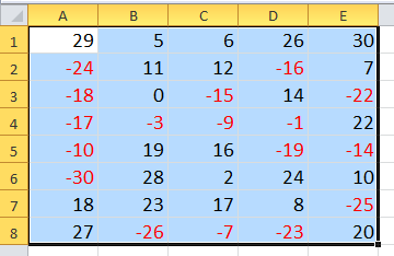 doc change font color based on cell value 4