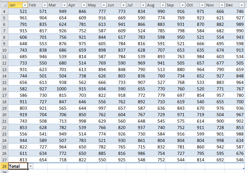 doc sum each column 9