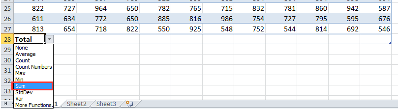 doc sum each column 10