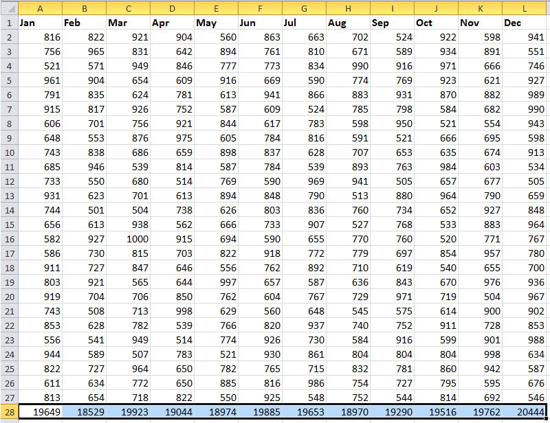 doc sum each column 5