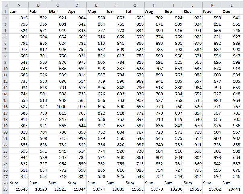 doc sum each column 14