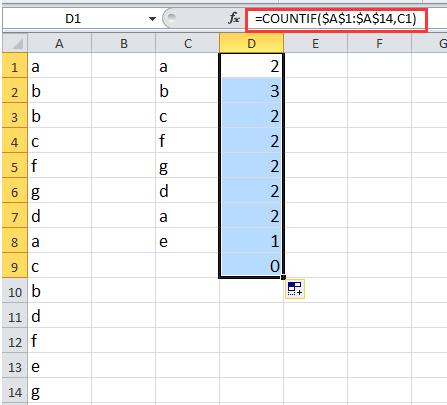 doc count remove duolicate 4