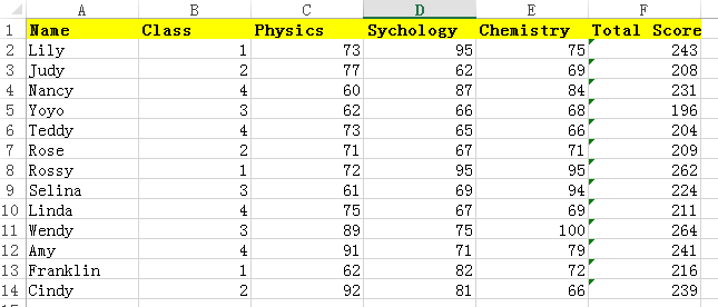 doc maximize column width 5