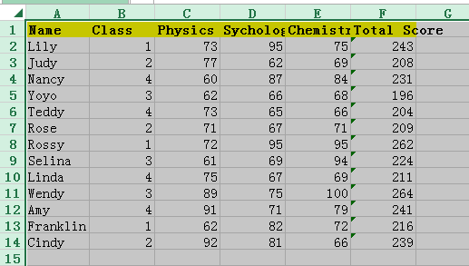 doc maximize column width 1