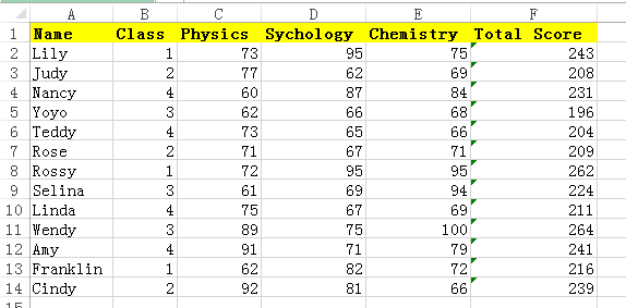 doc maximize column width 3