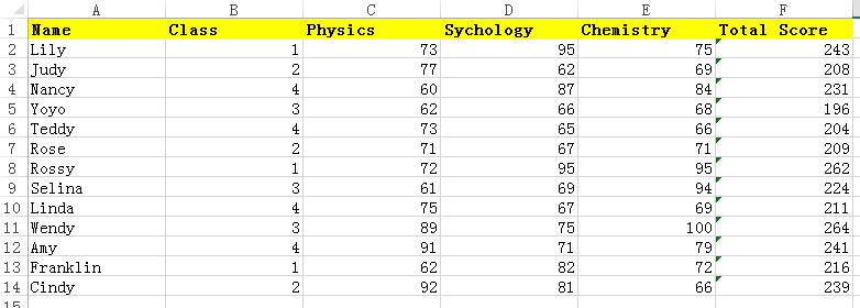 doc maximize column width 8