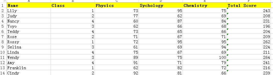 doc maximize column width 11