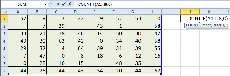 doc count zero nonblank 2