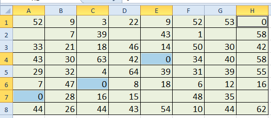 doc count zero nonblank 7