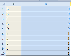 doc sort by case sensitive 7