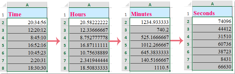 doc convert seconds to time 7