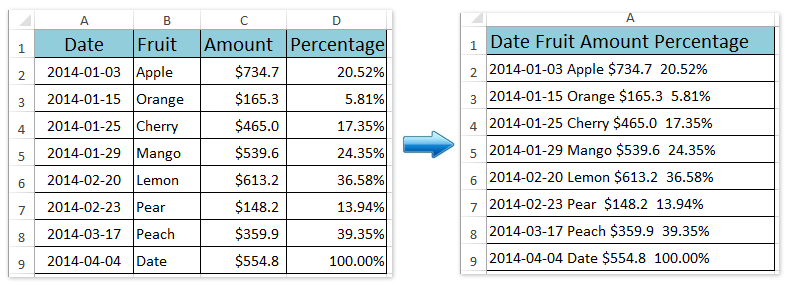 doc concatenate retain date number formatting 12