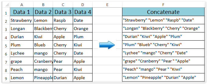 doc concatenate add quote marks 2