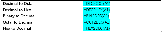 doc decimal to binary 3