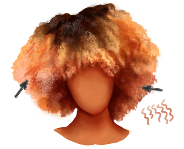 Paint squiggly strokes for afro textured hair in photoshop 