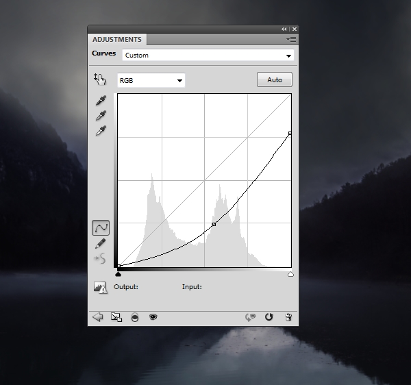 landscape curves