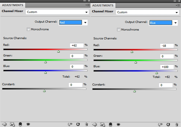 BD 7 channel mixer